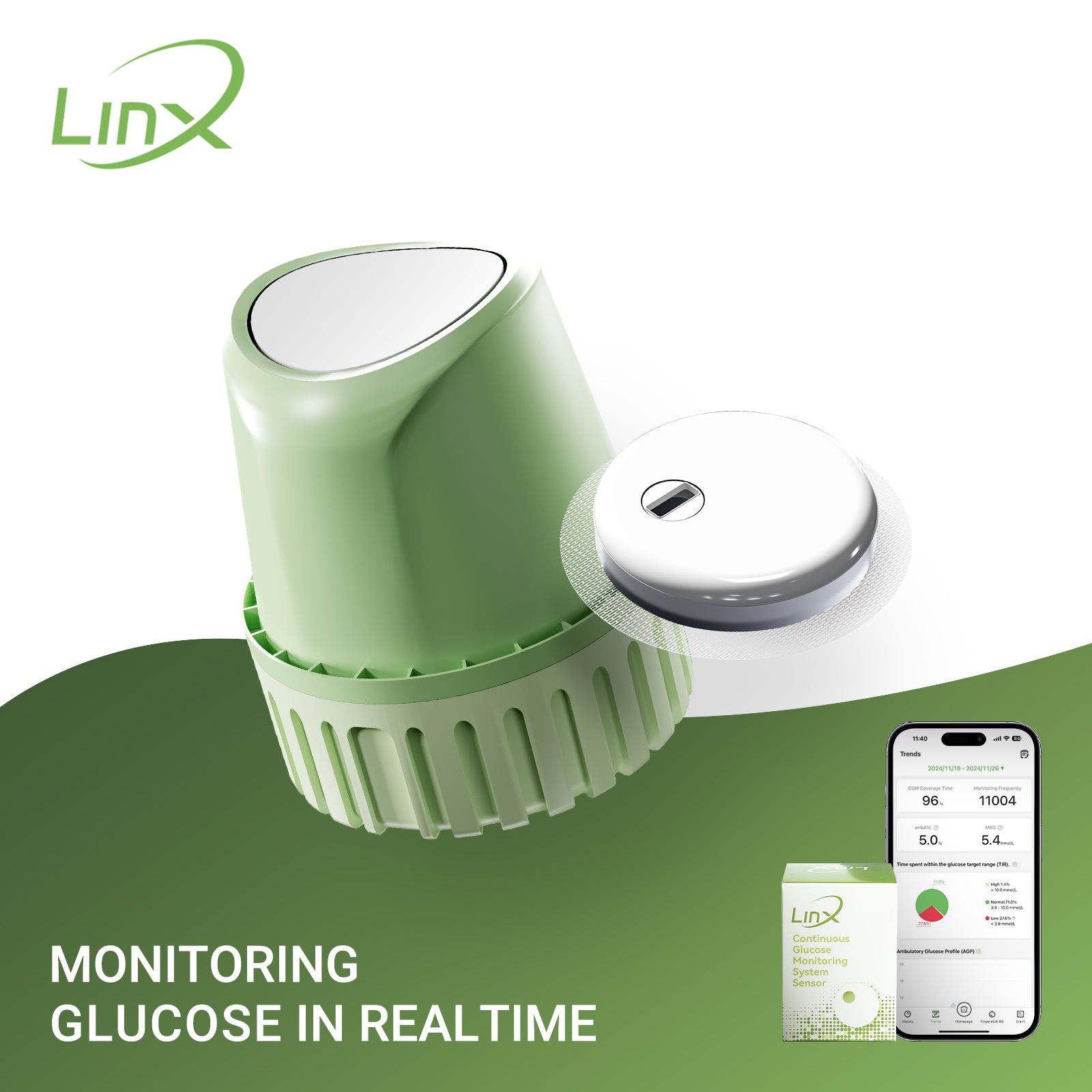 SusWel™ - Linx CGM