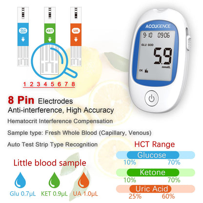 SusWel™ Blood Glucose / Uric Acid / Blood Ketone 3 in 1 Test Kit